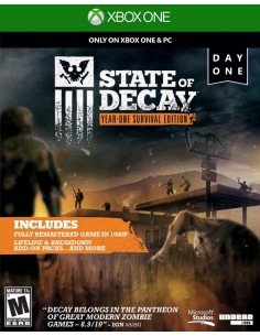 State of the Decay (NTSCU)...